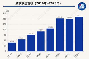 安布：米兰无法将想法连续地付诸实践，仅主场战巴黎是真正的比赛