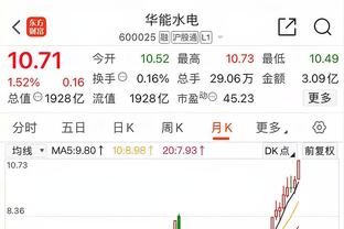 高水平对决！约基奇半场7前场板 恩比德12中8爆砍23分 双方战平